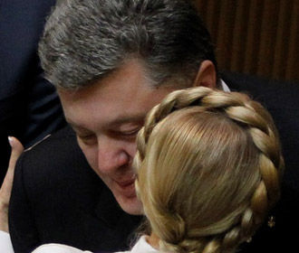 Тимошенко и Порошенко лидируют в президентском рейтинге – опрос