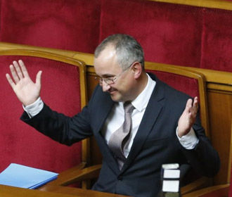 Рада отказала Зеленскому в увольнении главы СБУ