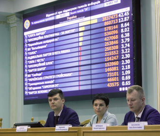Новичками будут три четверти депутатов парламента