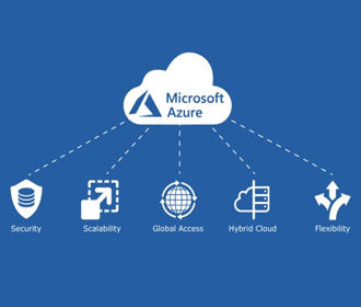 Как устроено облако Microsoft Azure, и почему в Украине выгодно подключаться к Azure Stack  with Киевстар