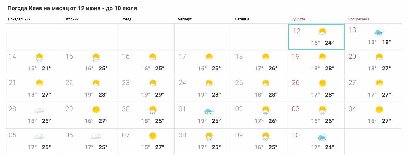 Какая погода на 10 дней. Погода в Одессе. Мариуполь климат. Погода в Мариуполе. Одесса климат.