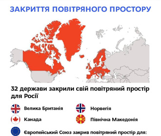 32 страны закрыли небо для россиян - Кулеба